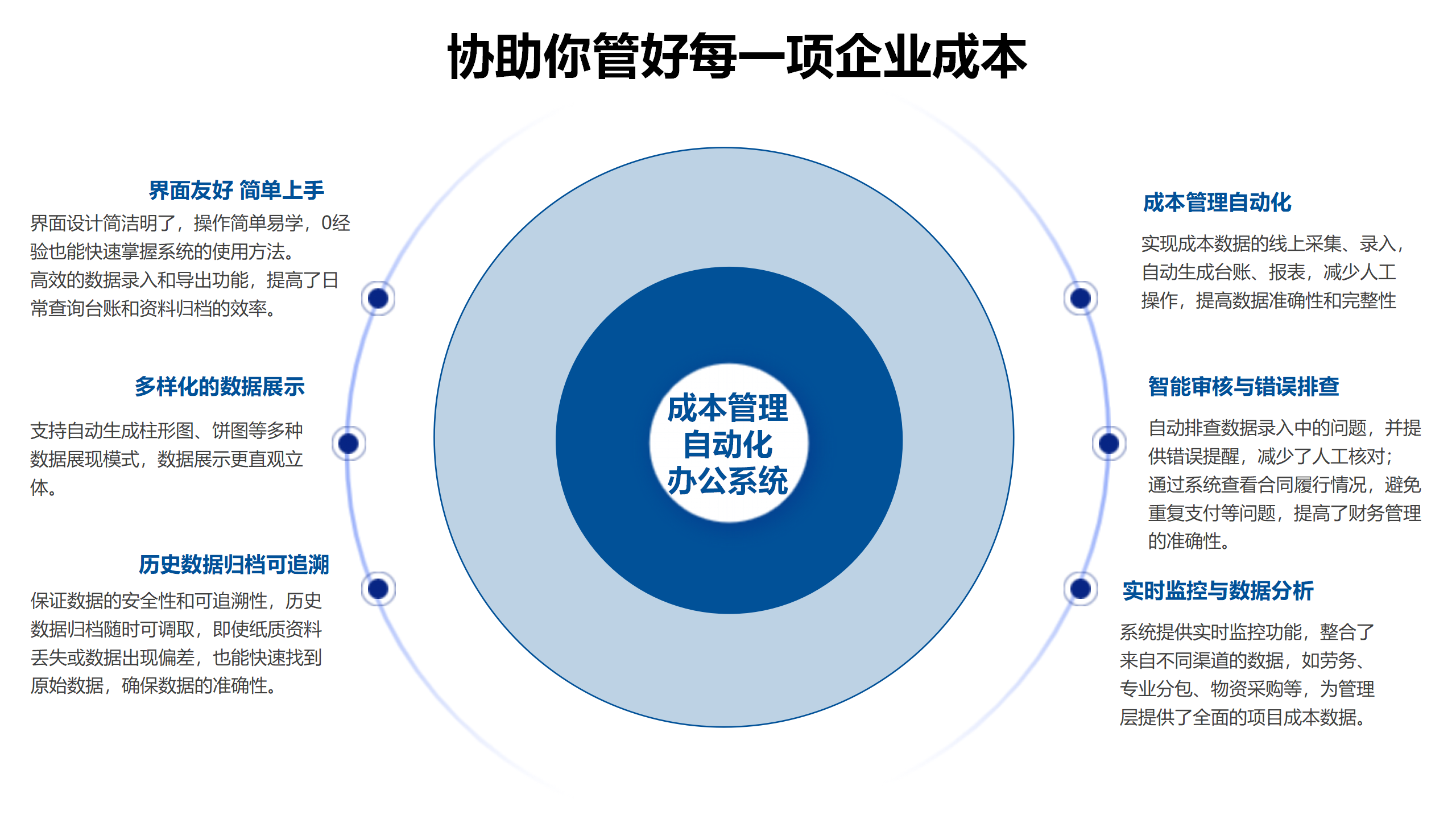 官網(wǎng)產(chǎn)品介紹海報_50.png